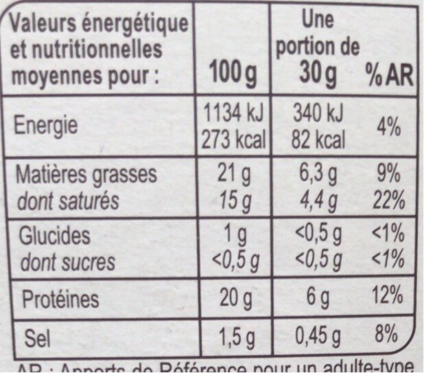 Allergens