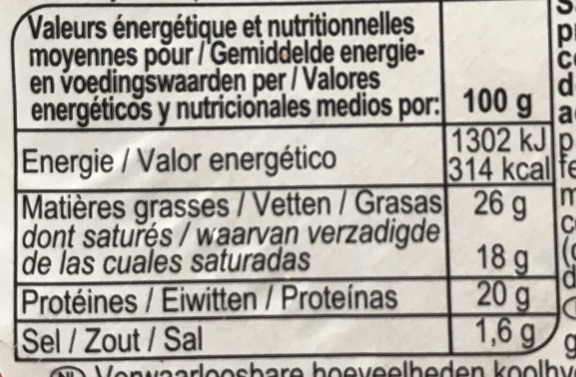 Allergens