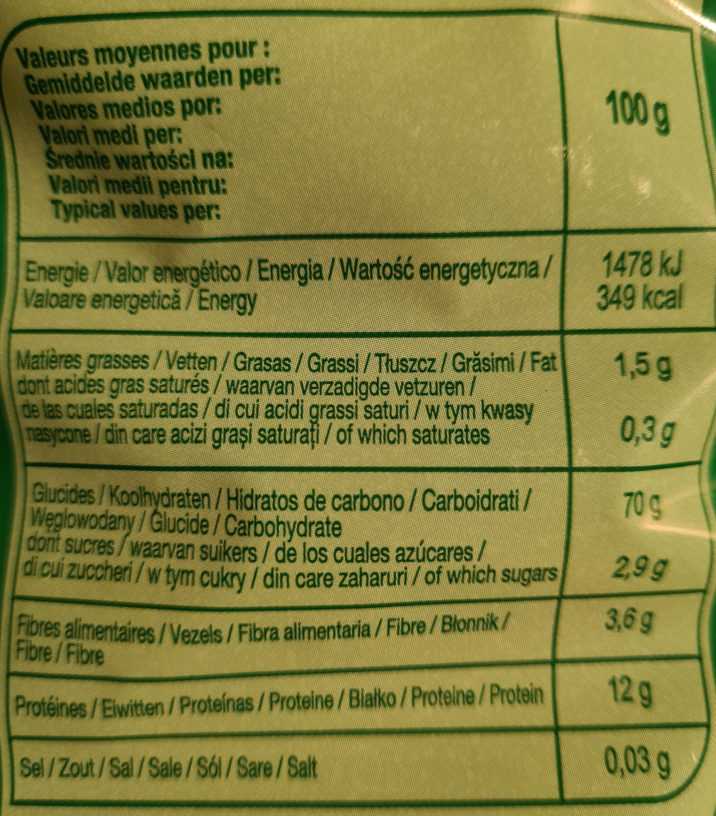 Allergens