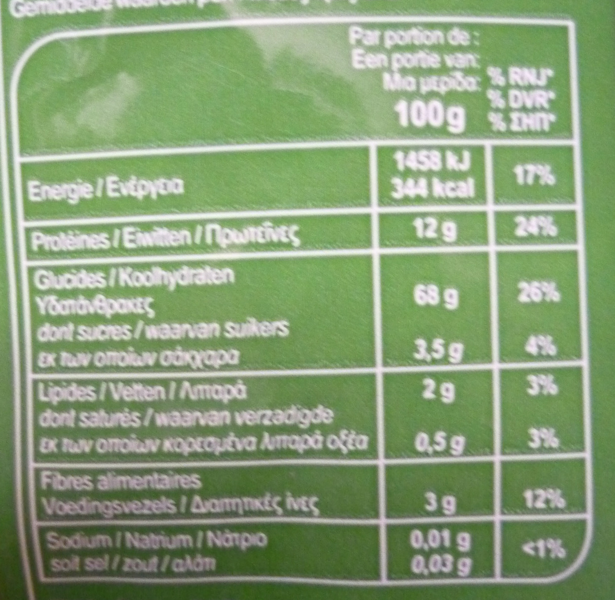 Allergens