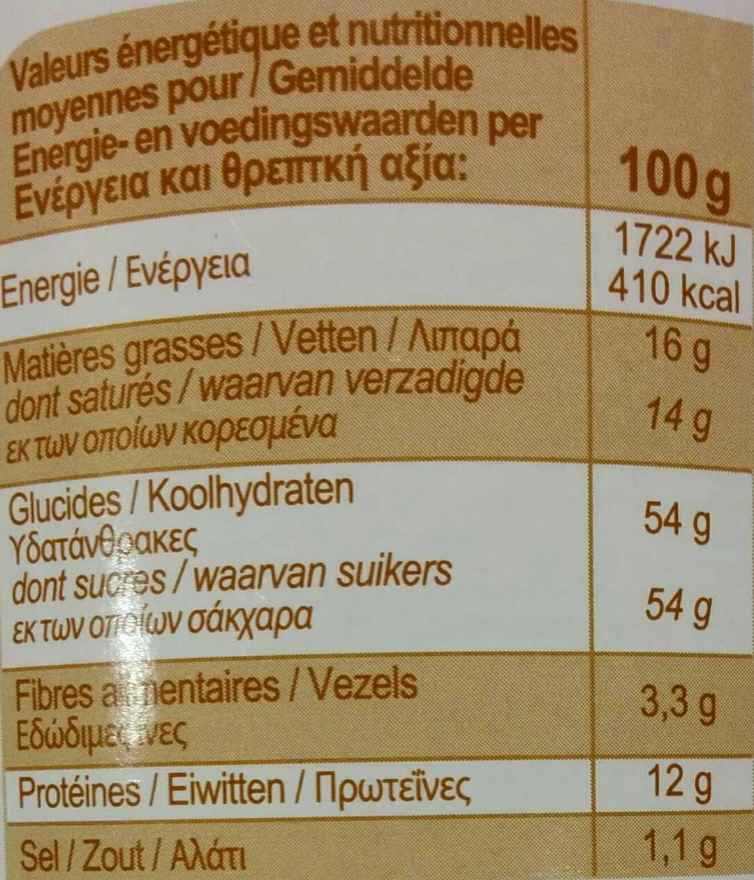 Allergens