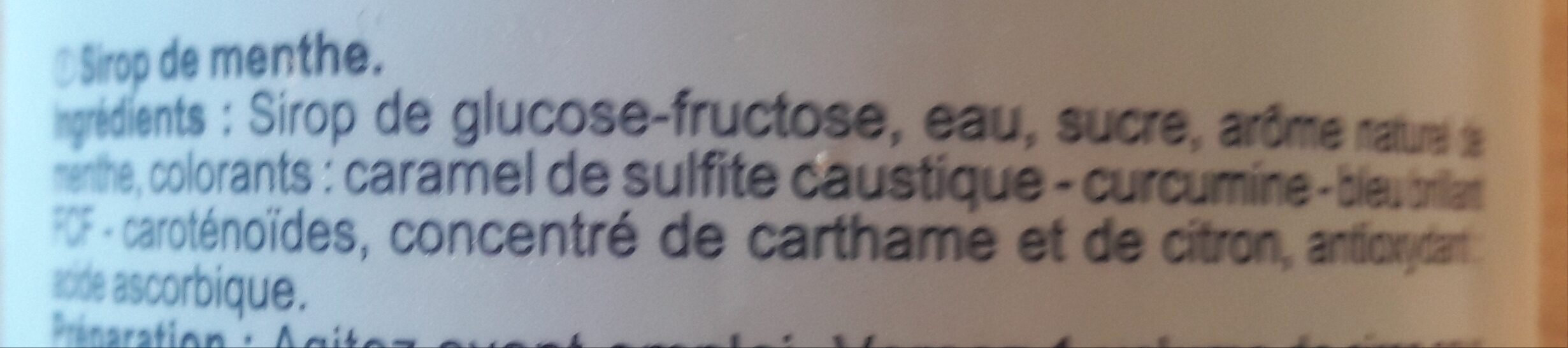Additives