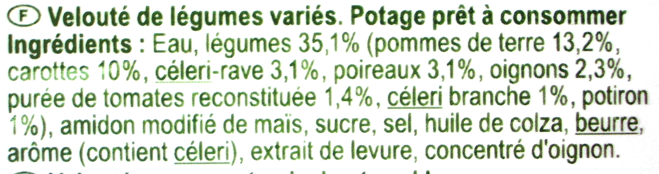 Additives
