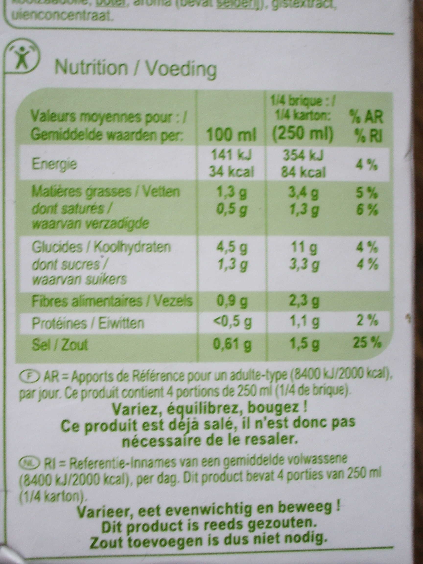 Allergens