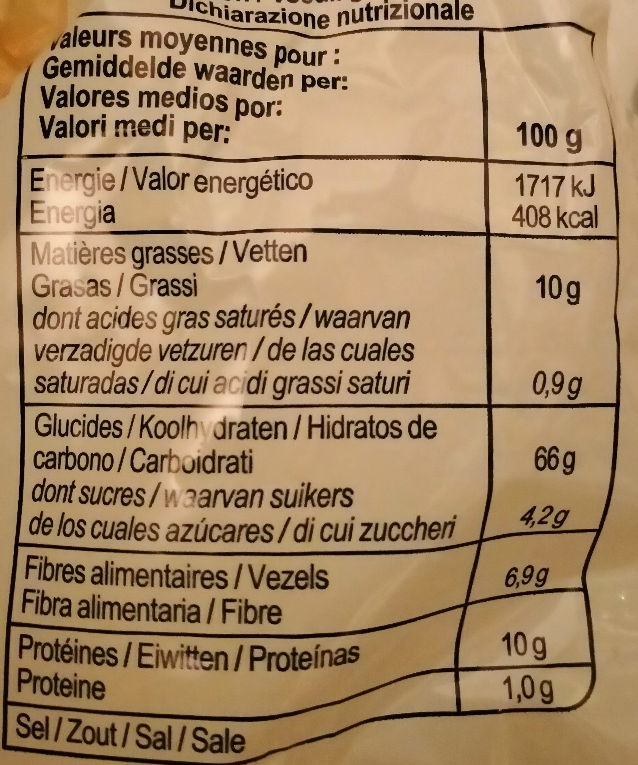 Allergens
