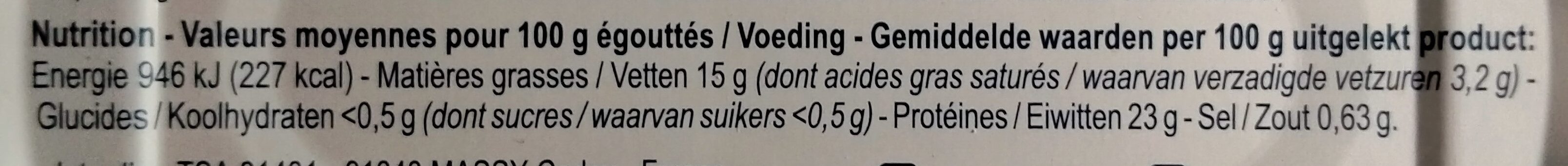 Allergens