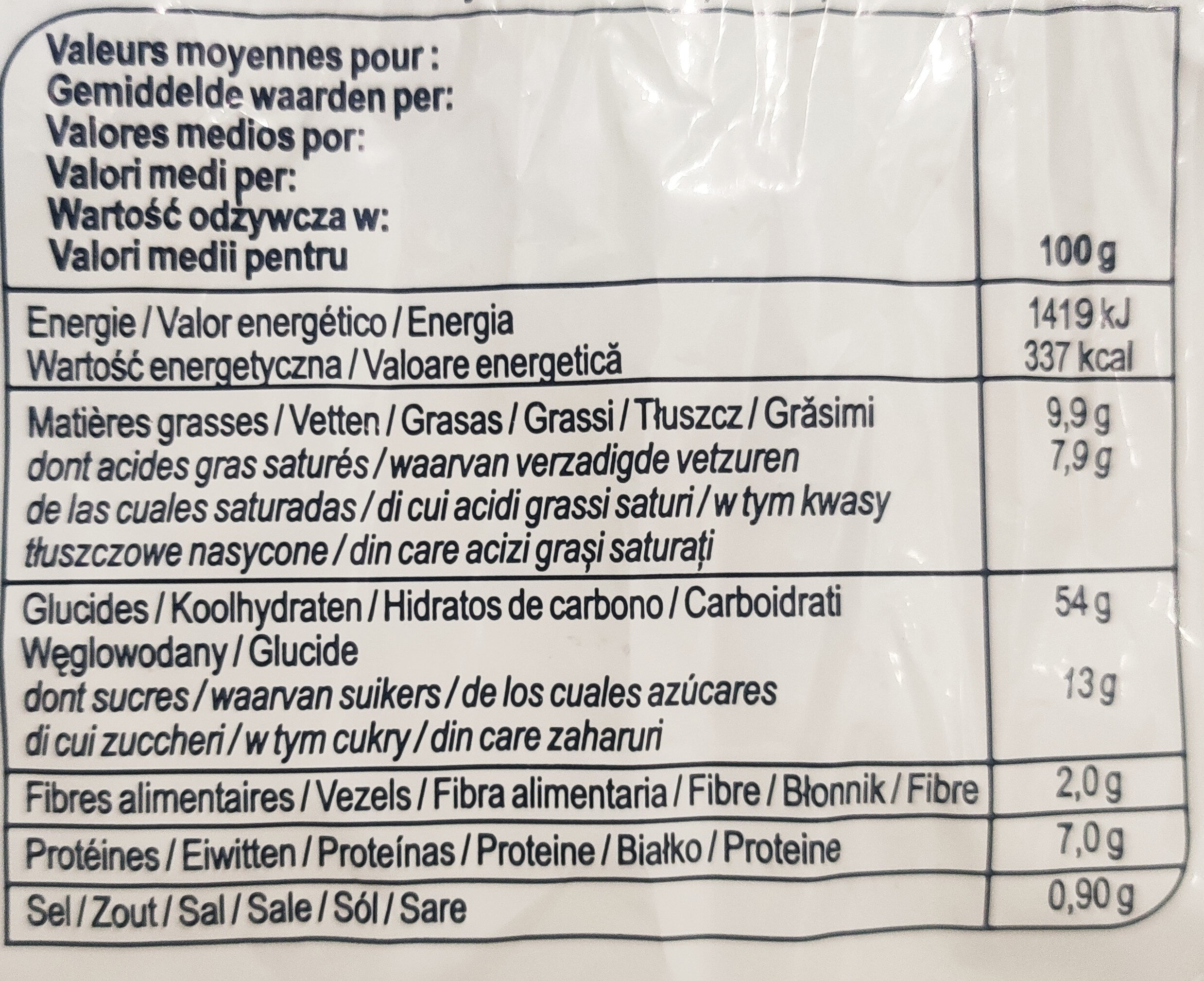 Allergens