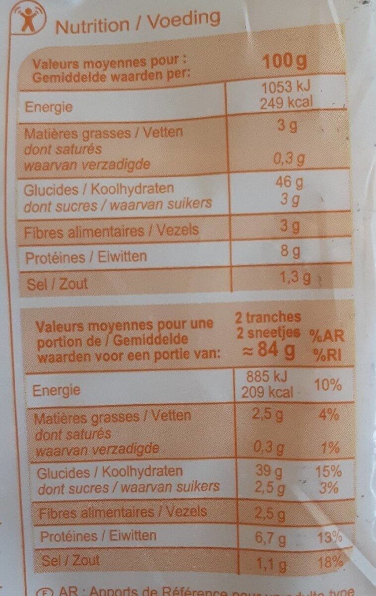 Allergens