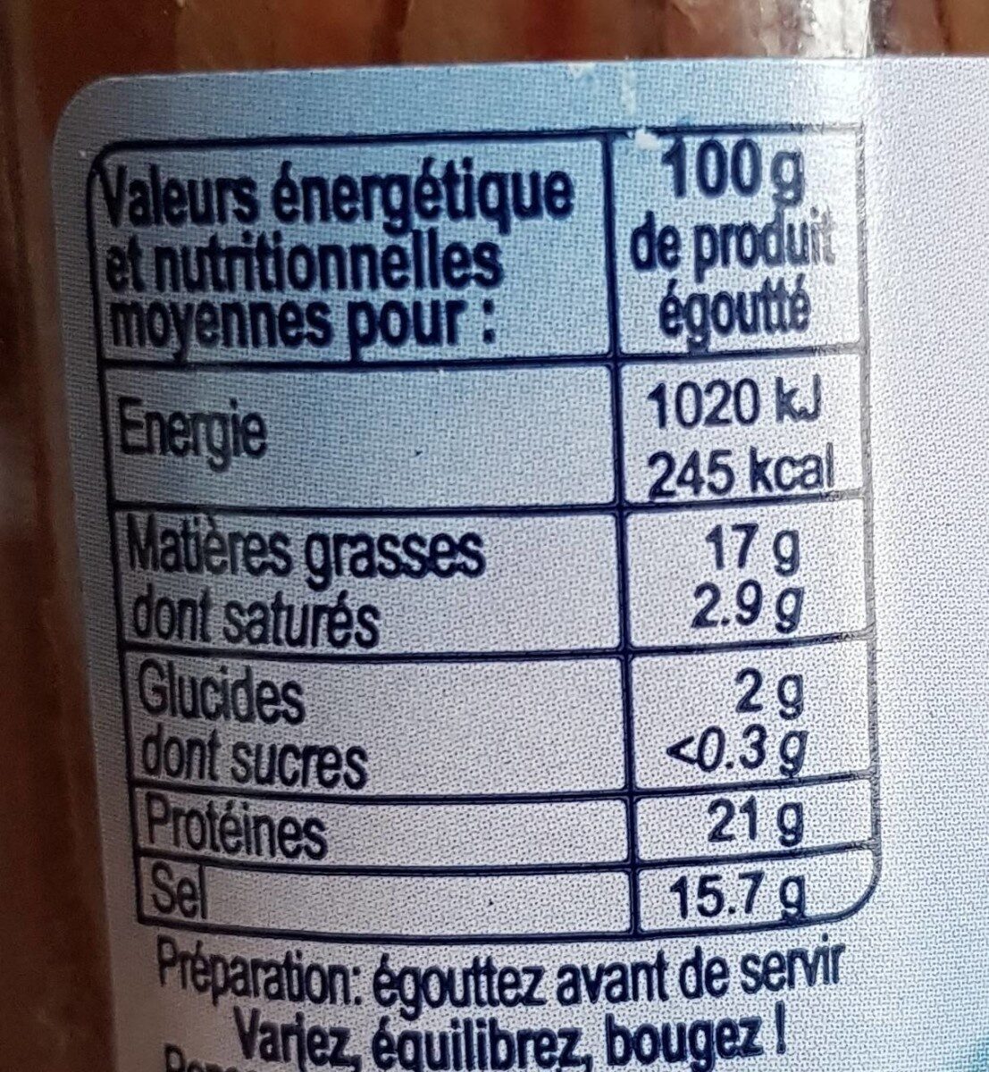 Allergens