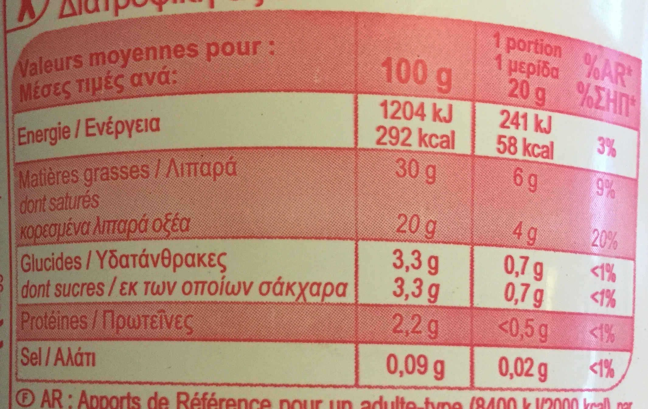 Allergens