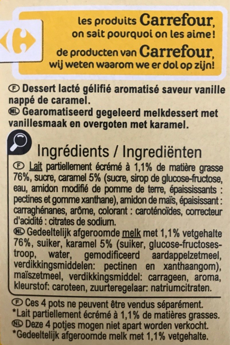 Additives