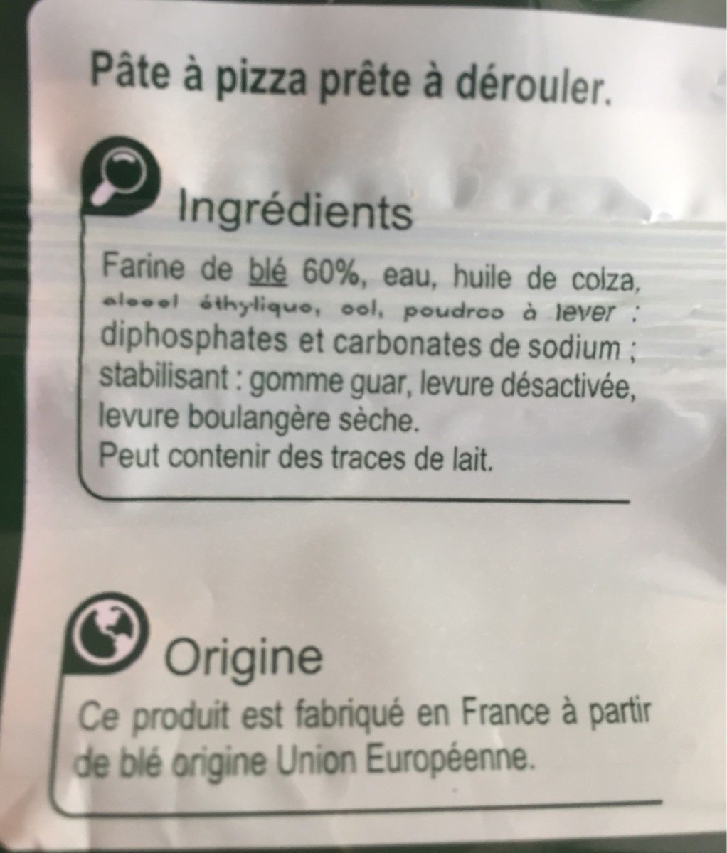 Additives