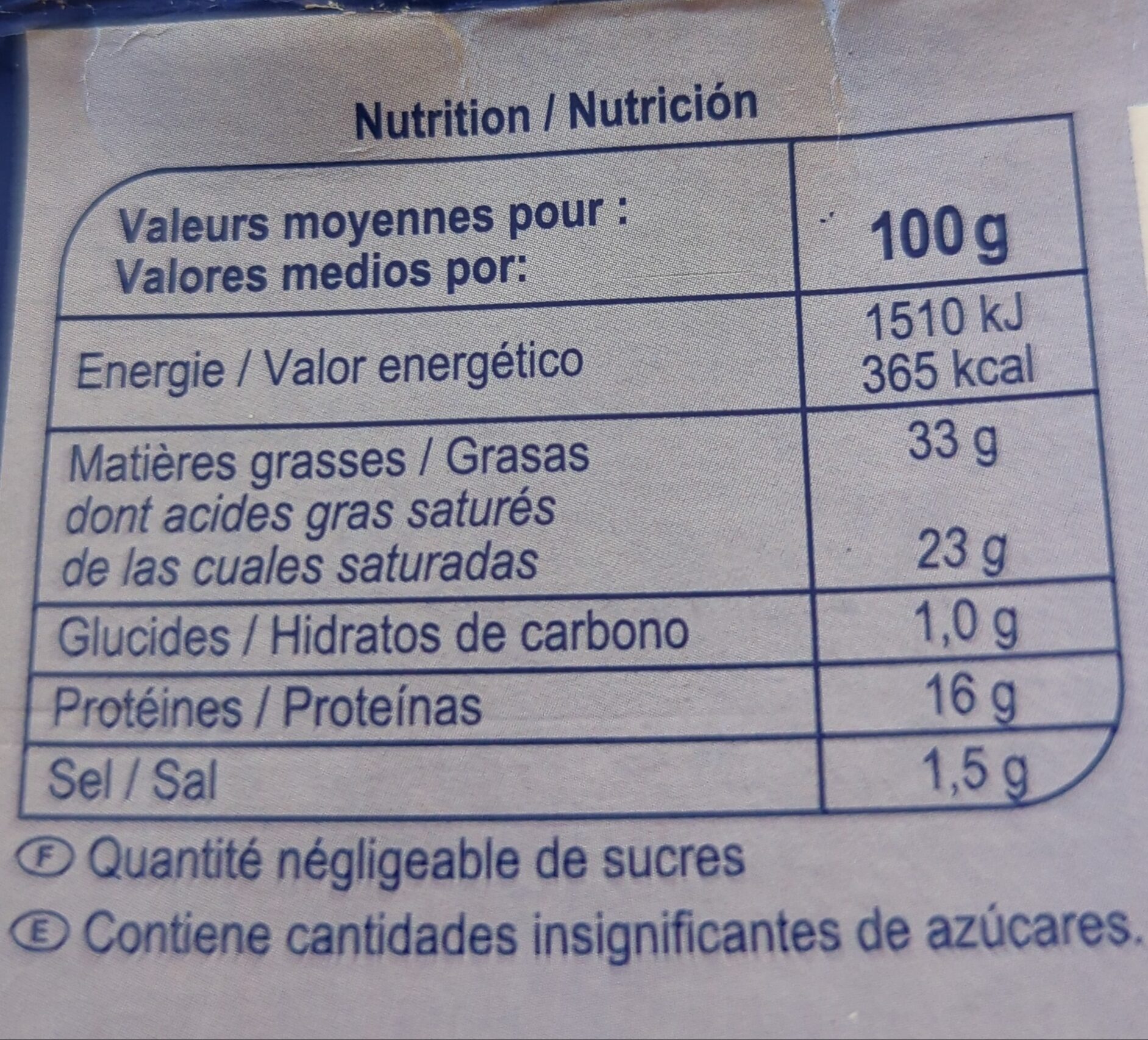 Allergens