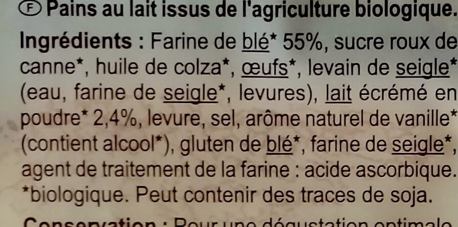 Additives