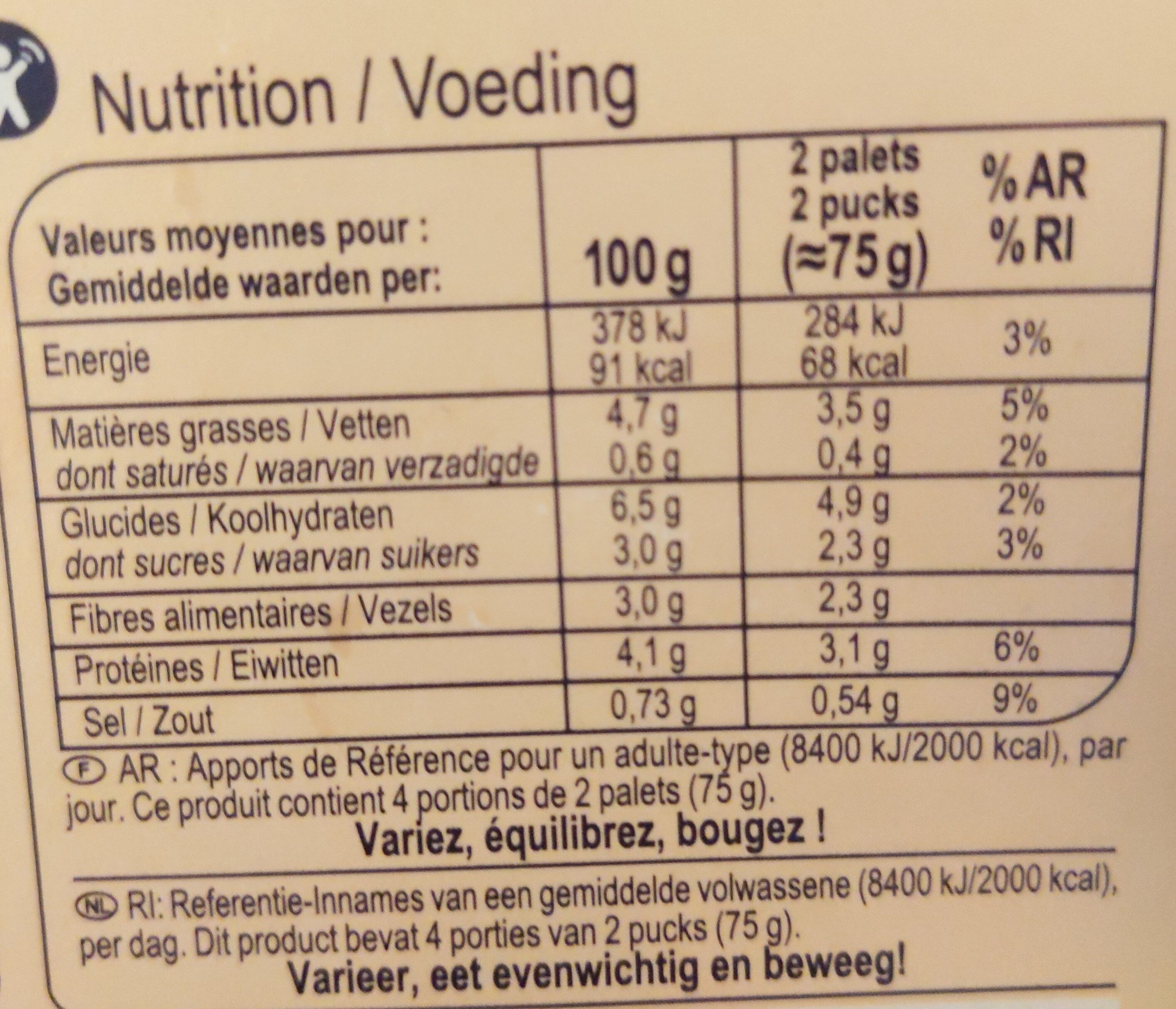 Allergens