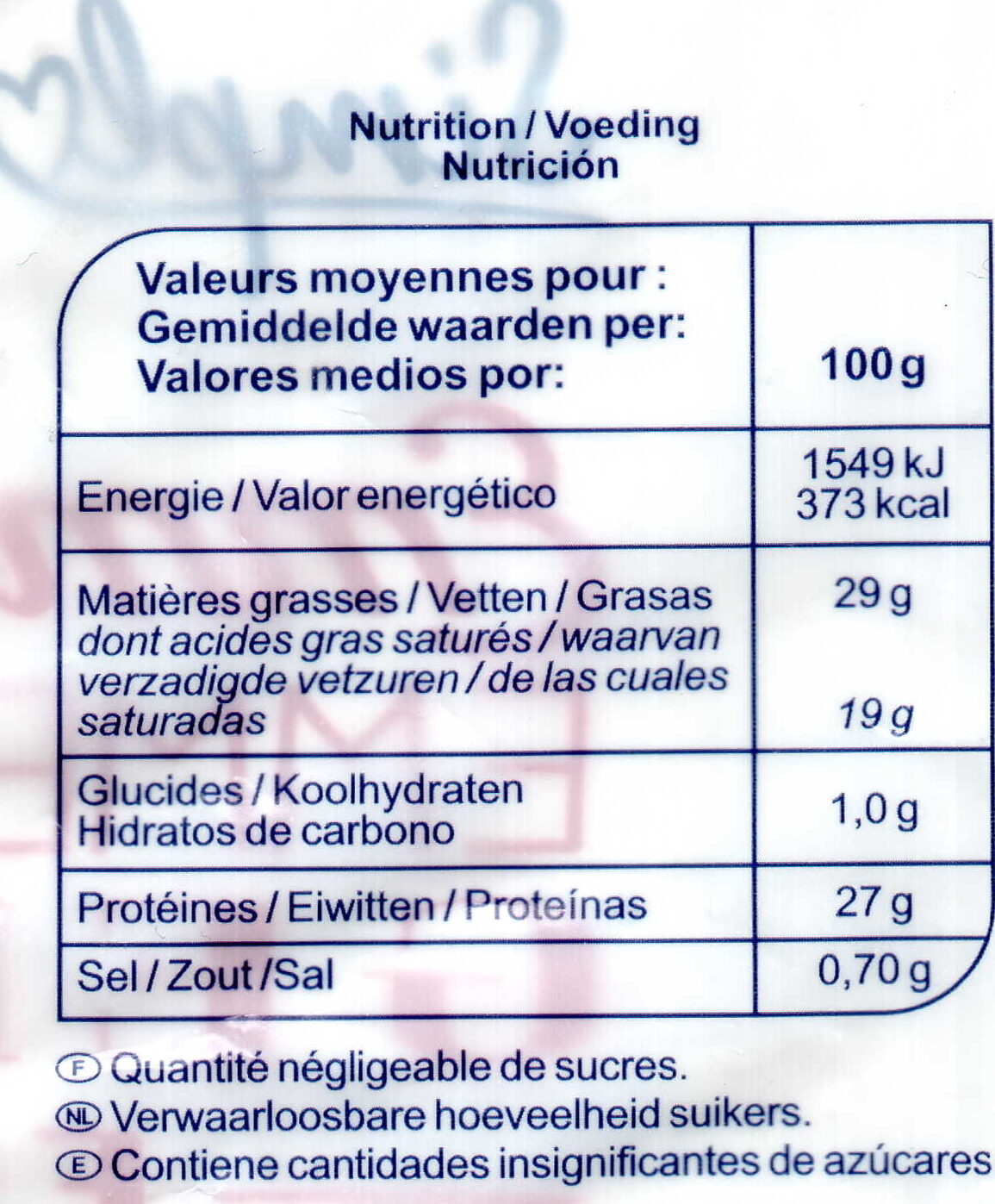 Allergens