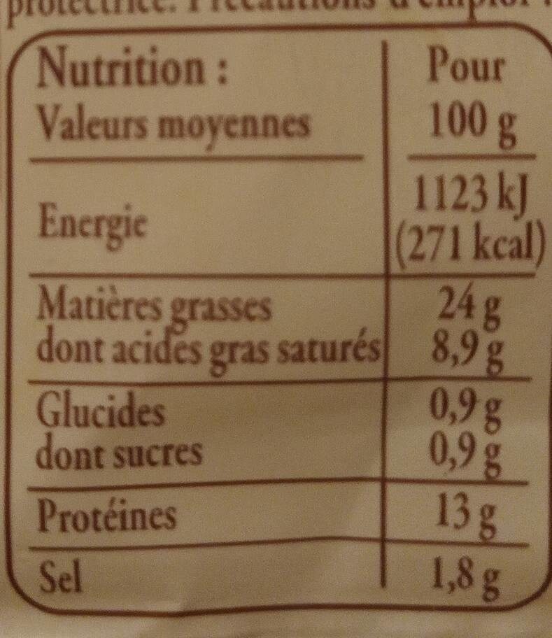 Allergens