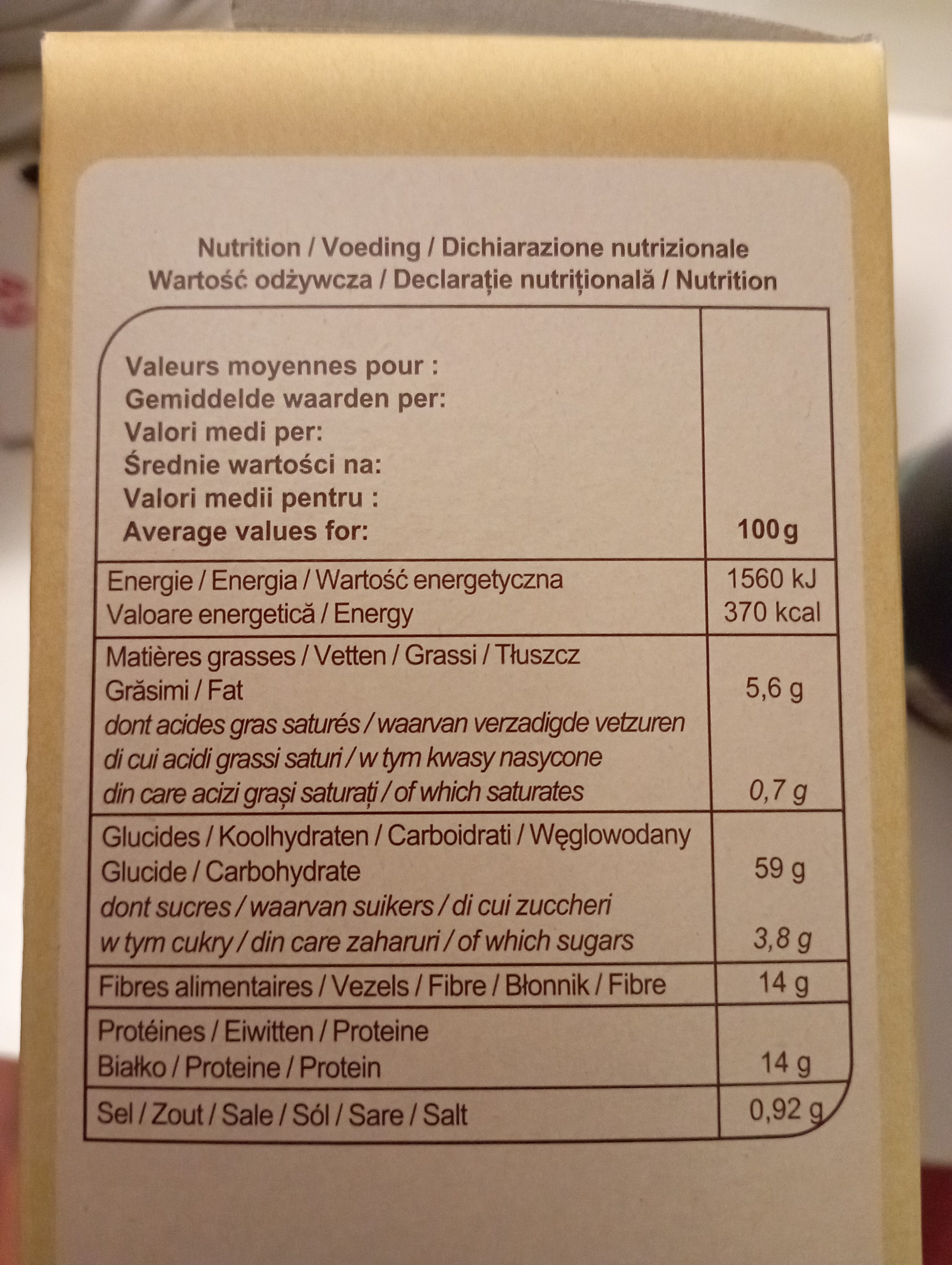 Allergens