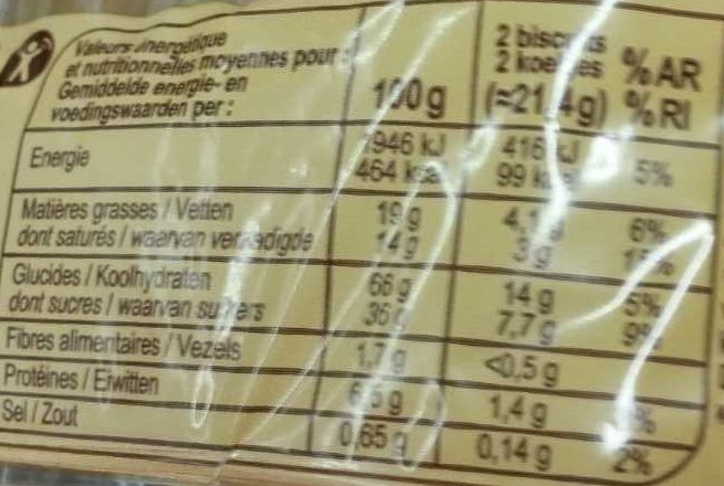 Allergens