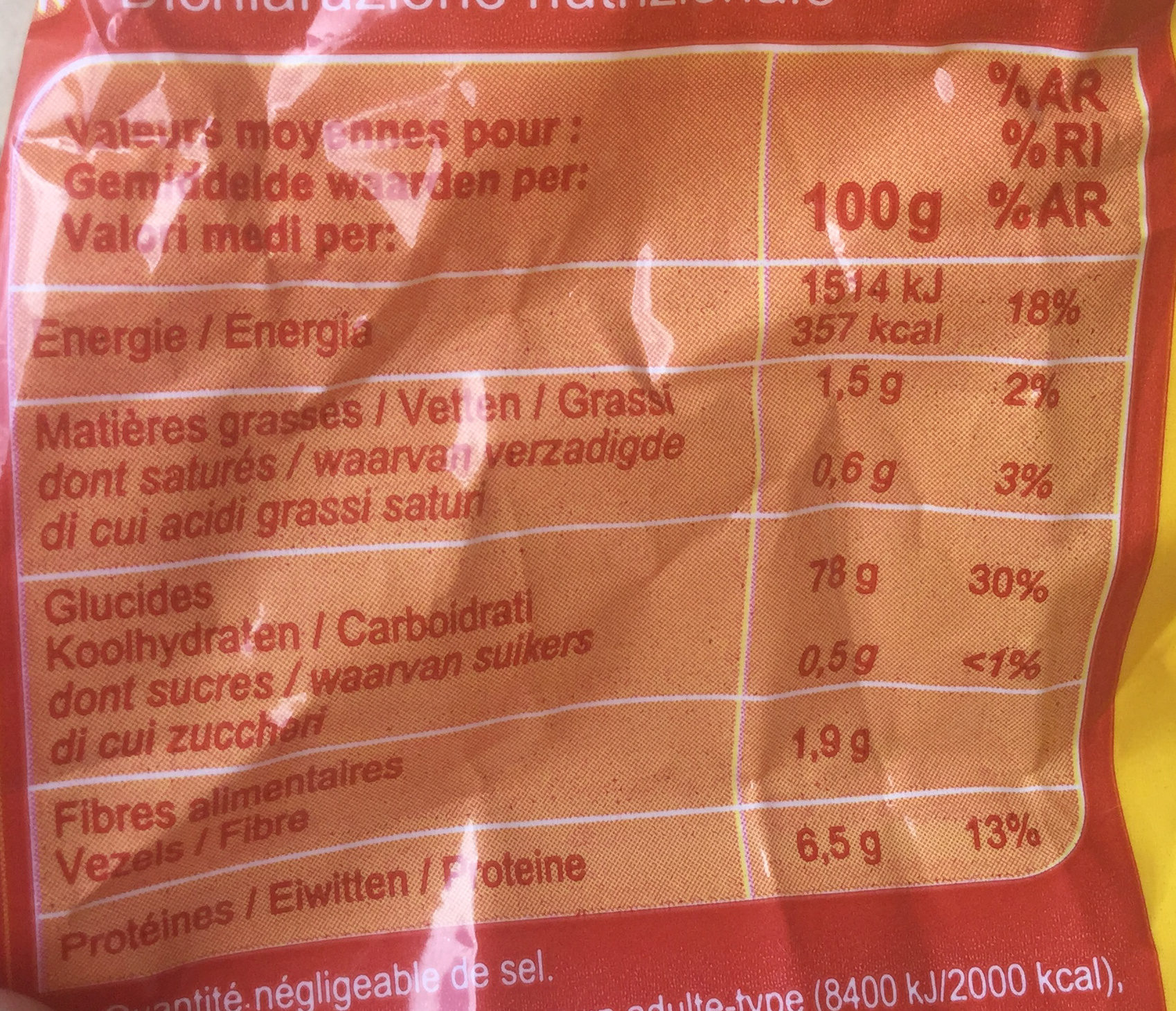 Allergens
