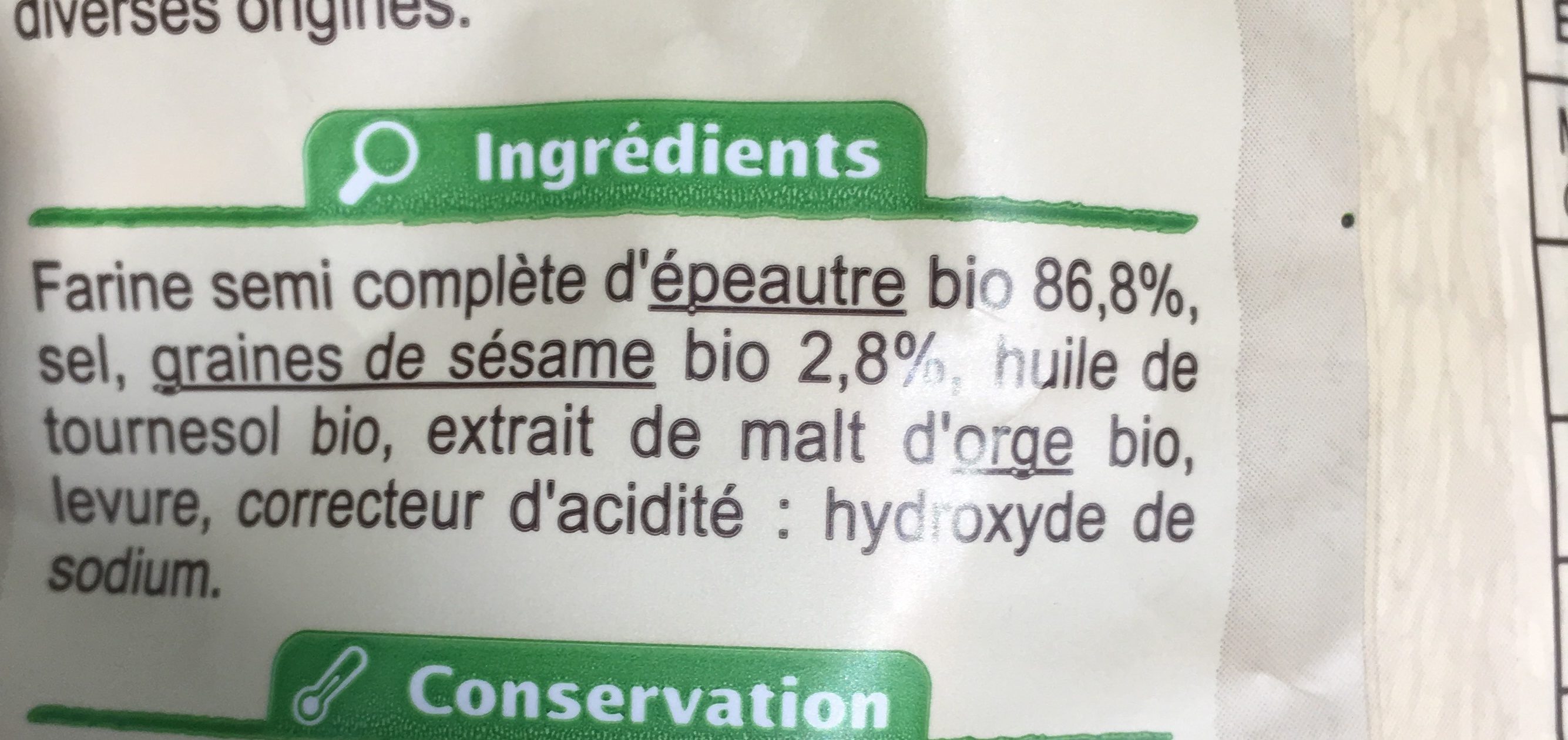 Additives