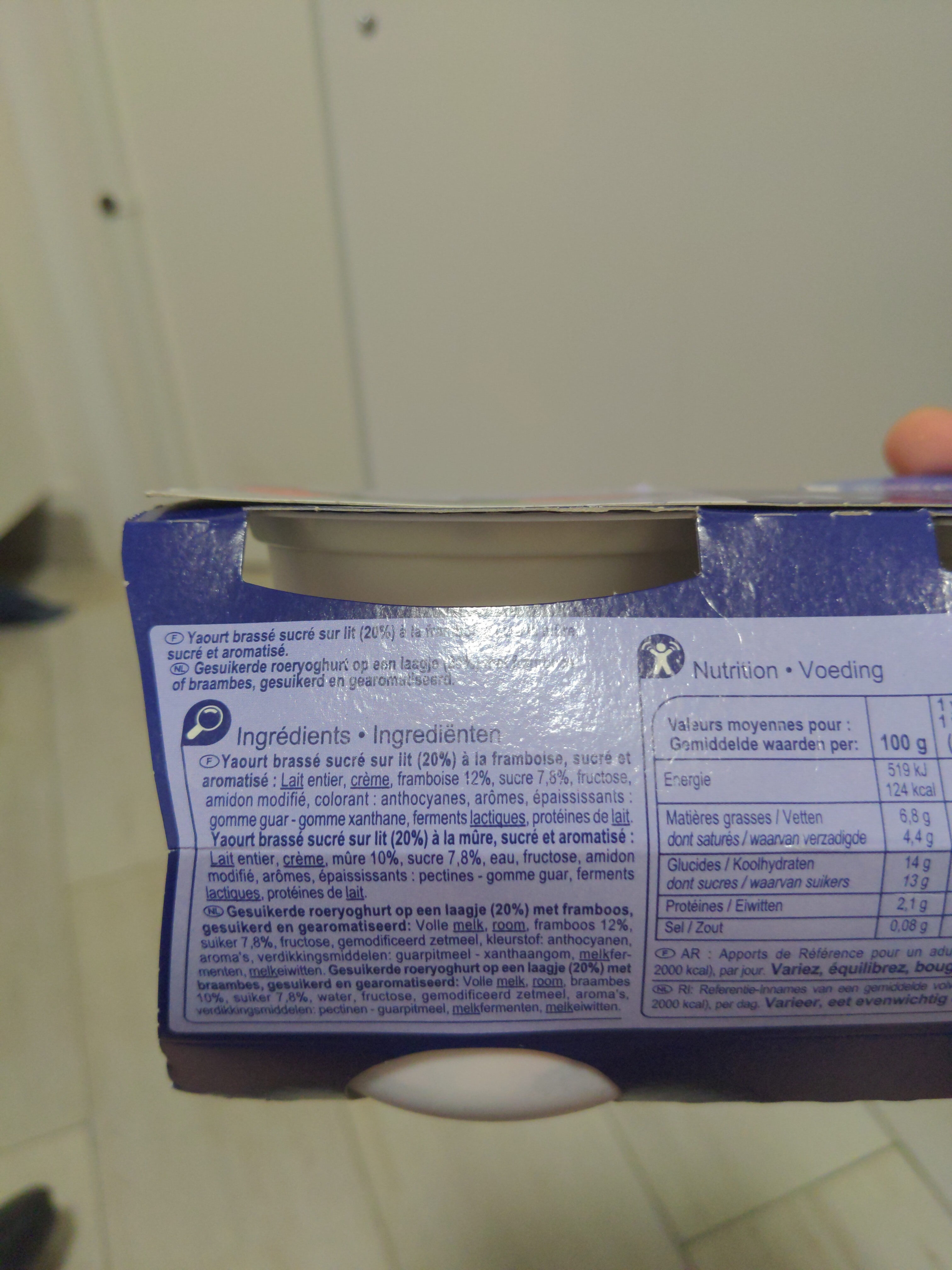 Additives