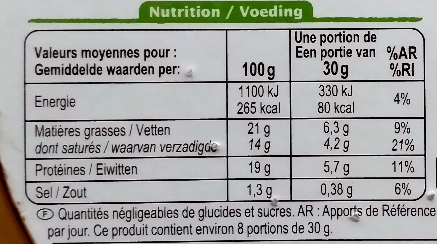 Allergens