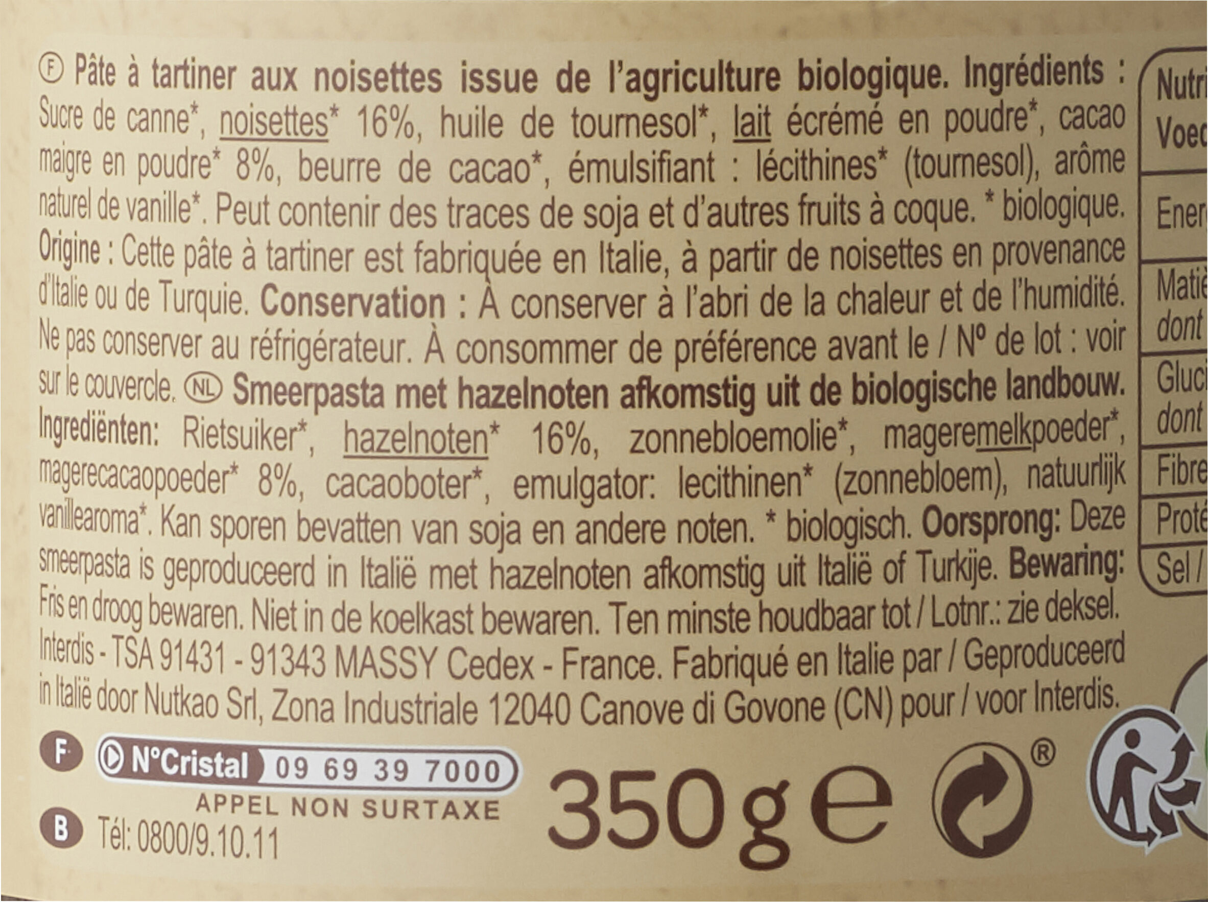 Allergens