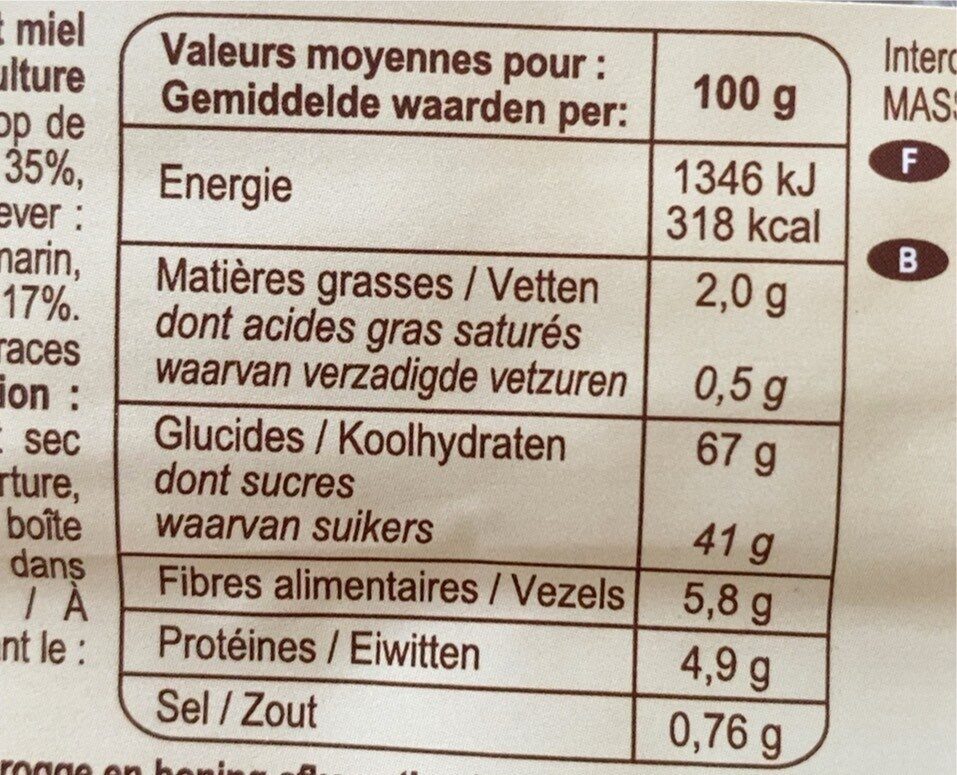 Allergens