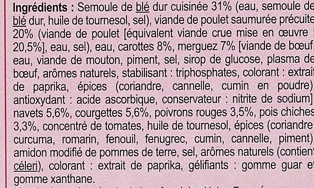 Additives
