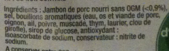 Additives