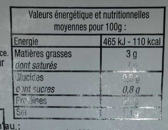 Allergens