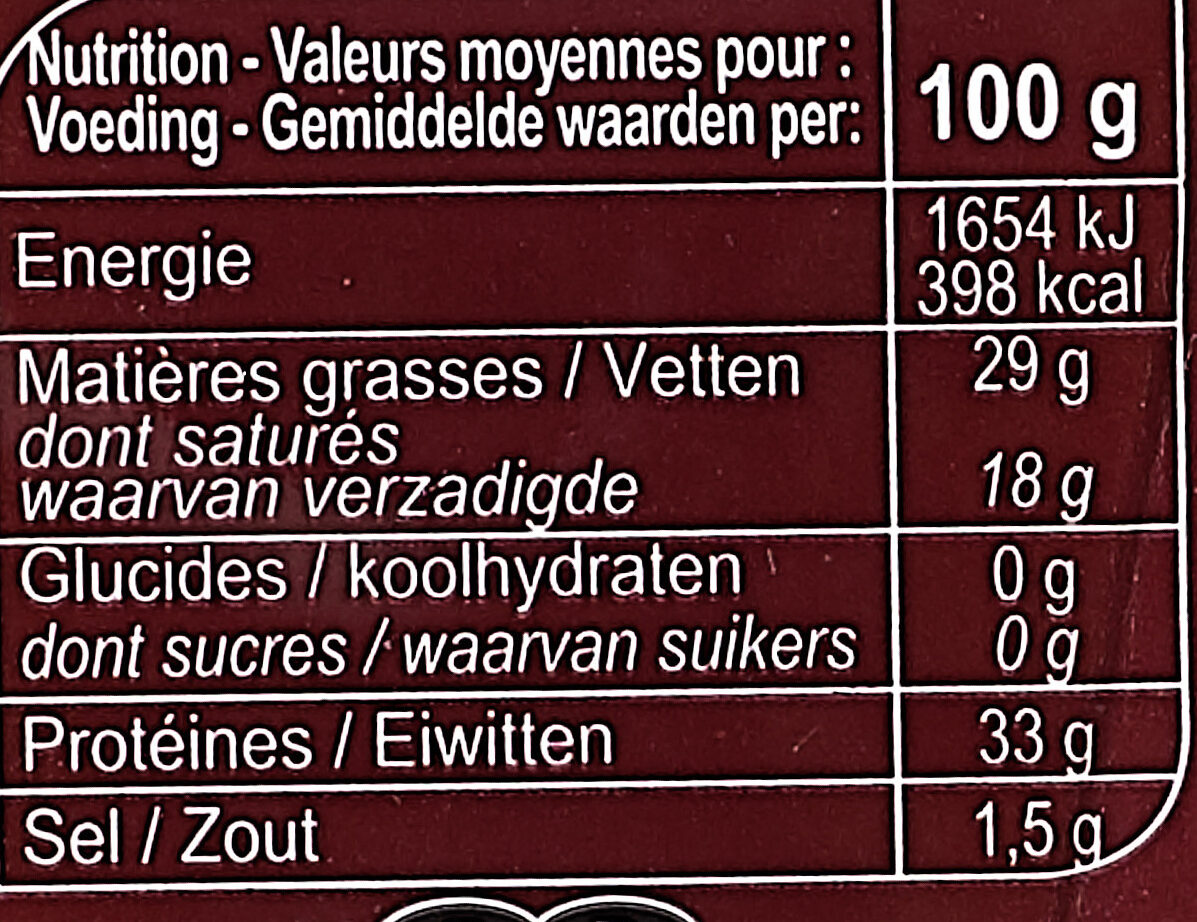 Allergens