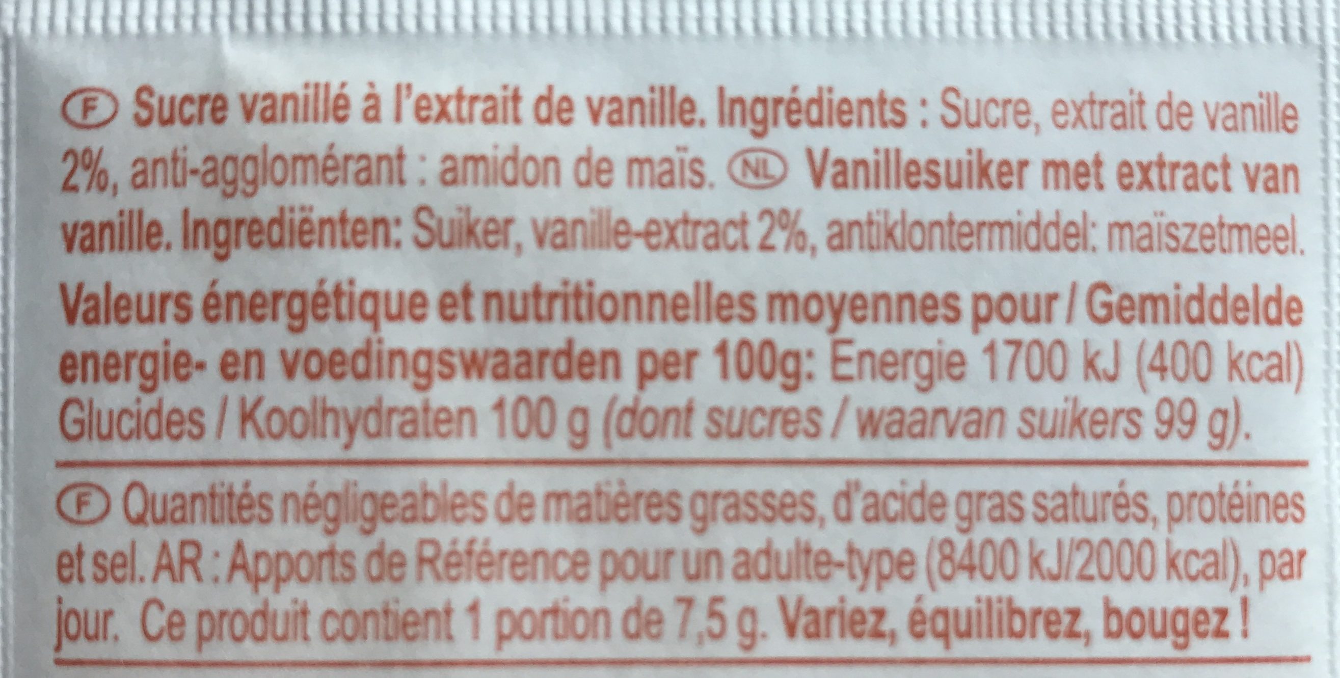 Additives