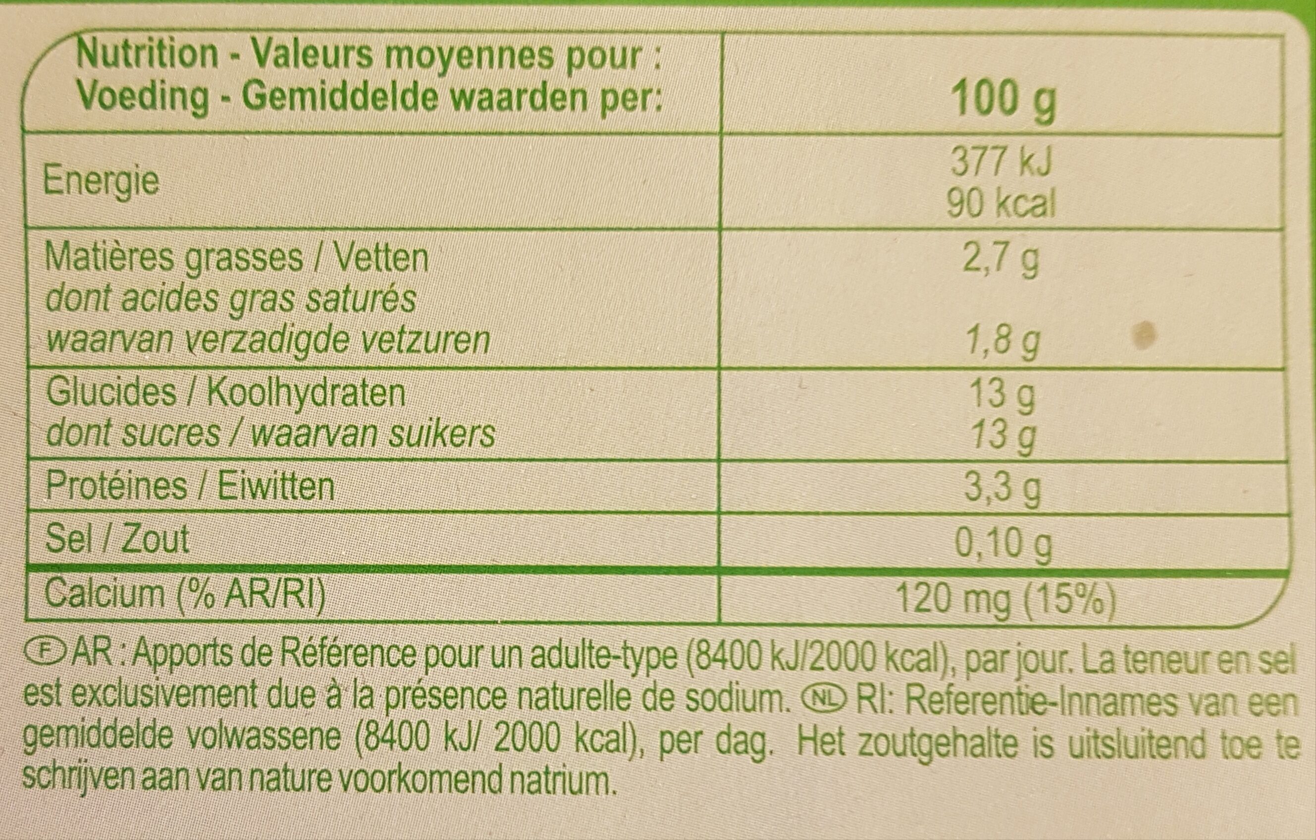 Allergens