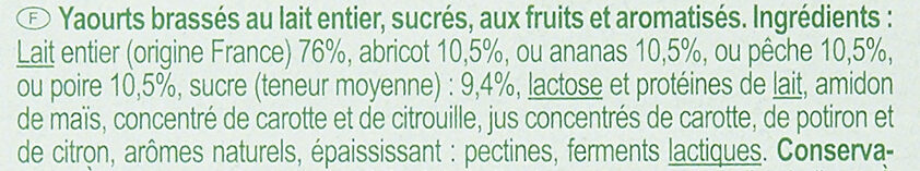 Additives