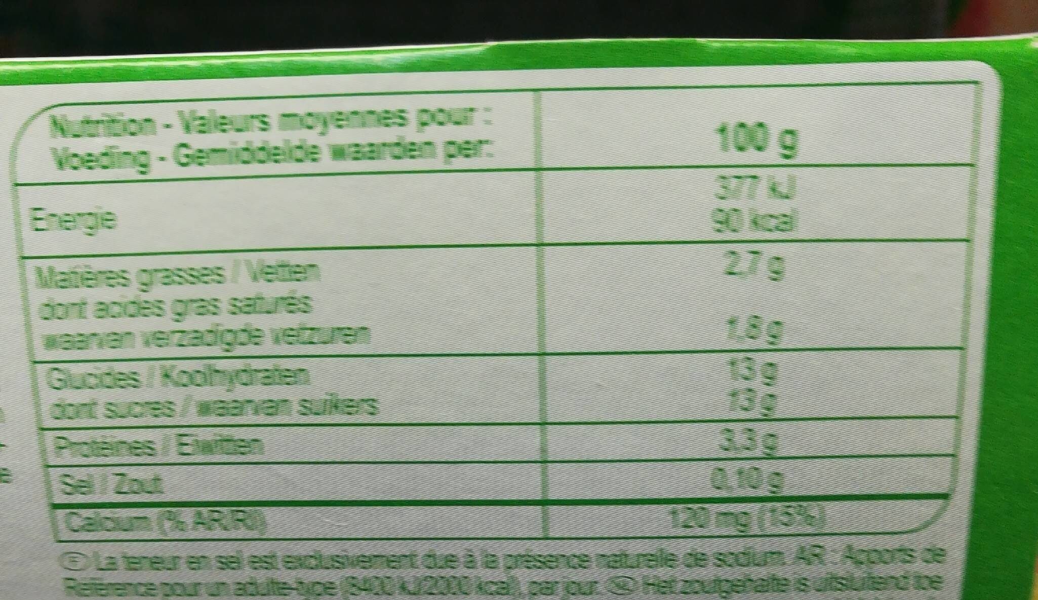 Allergens