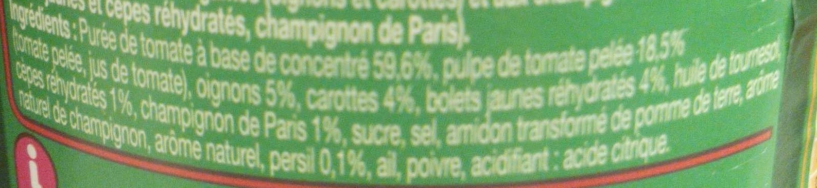 Additives