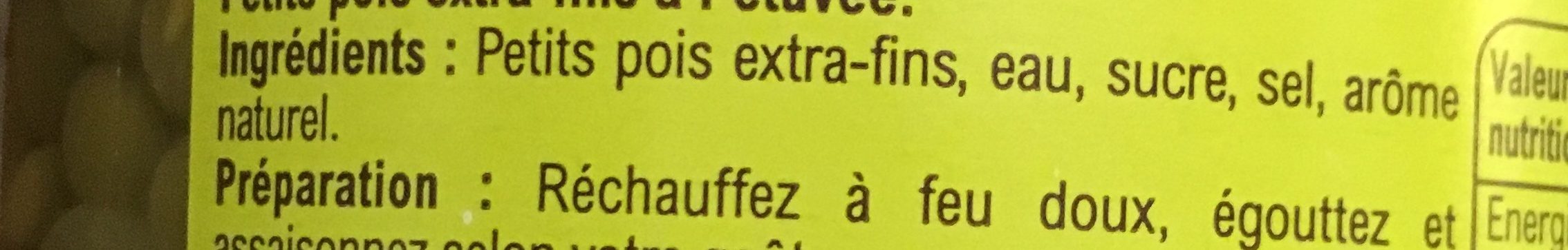 Additives
