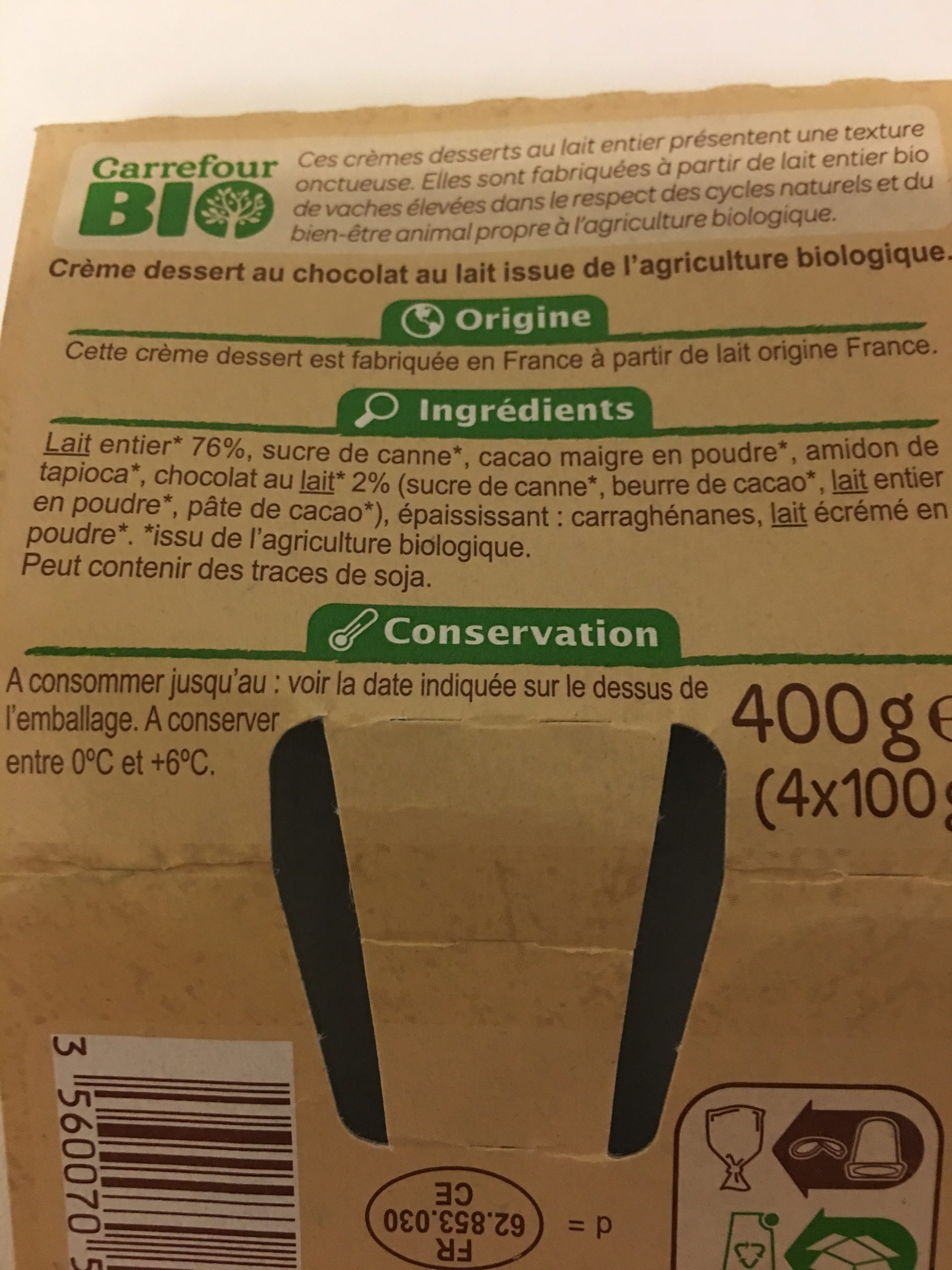 Additives