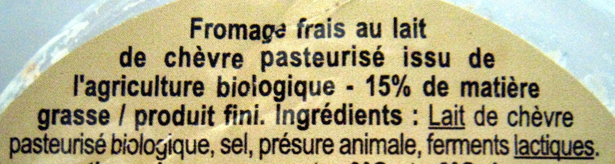 Additives