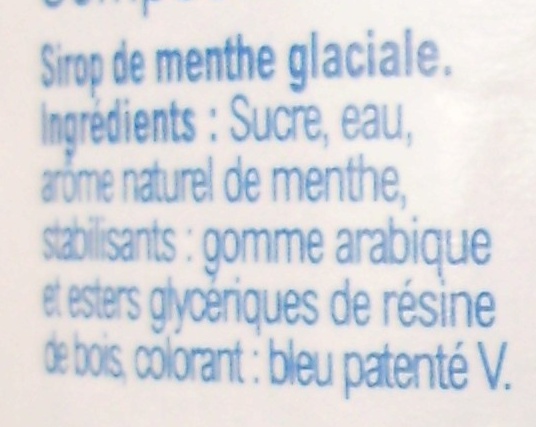 Additives