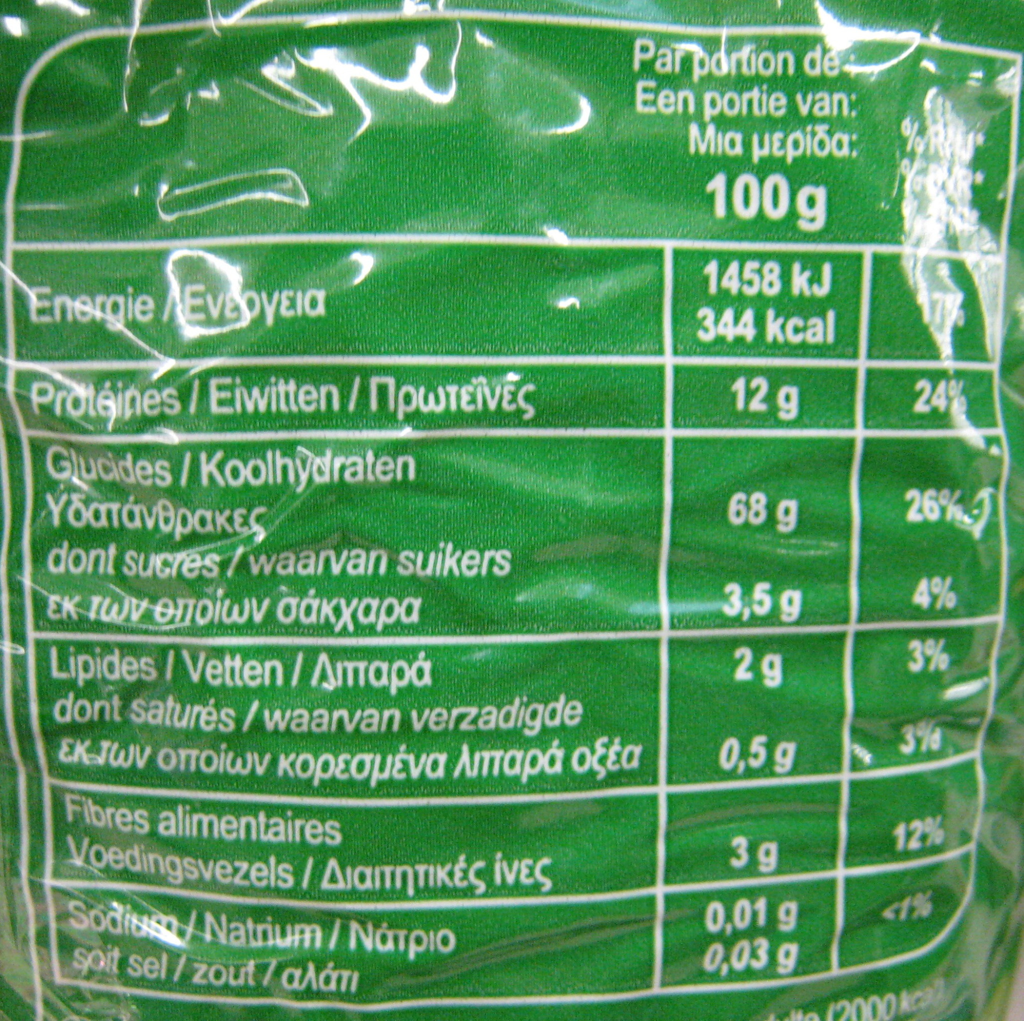 Allergens