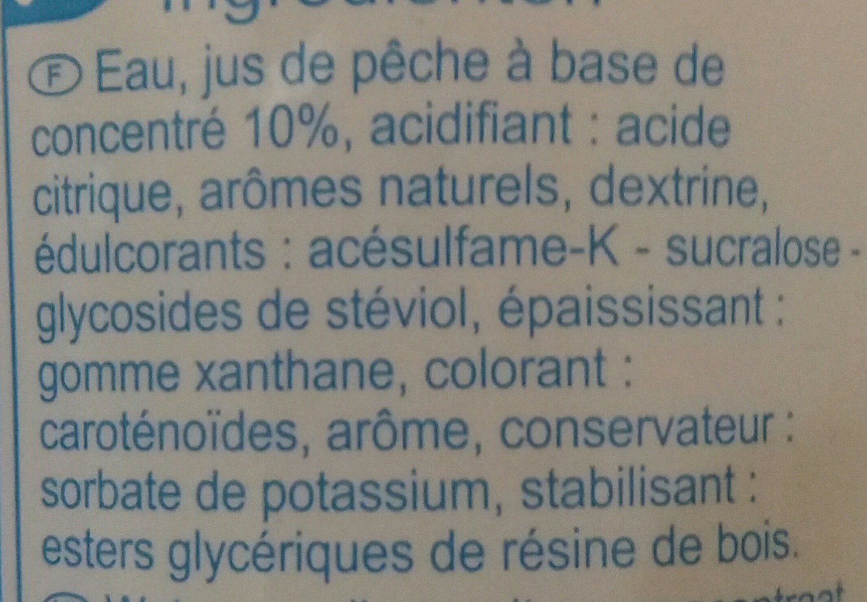 Additives