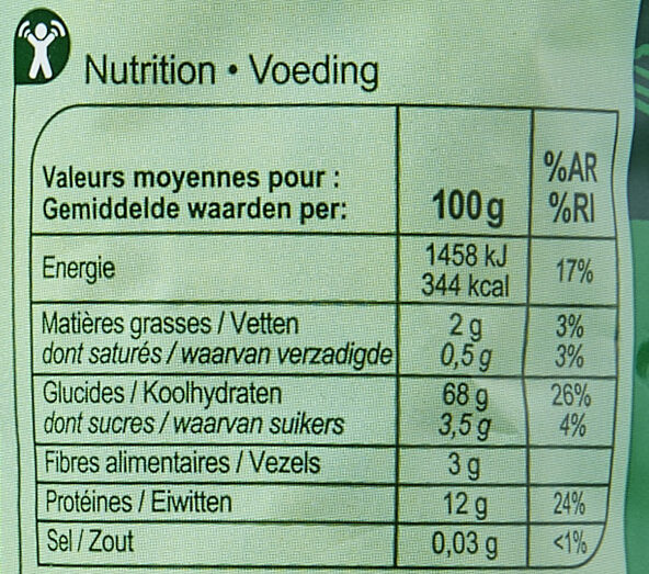 Allergens