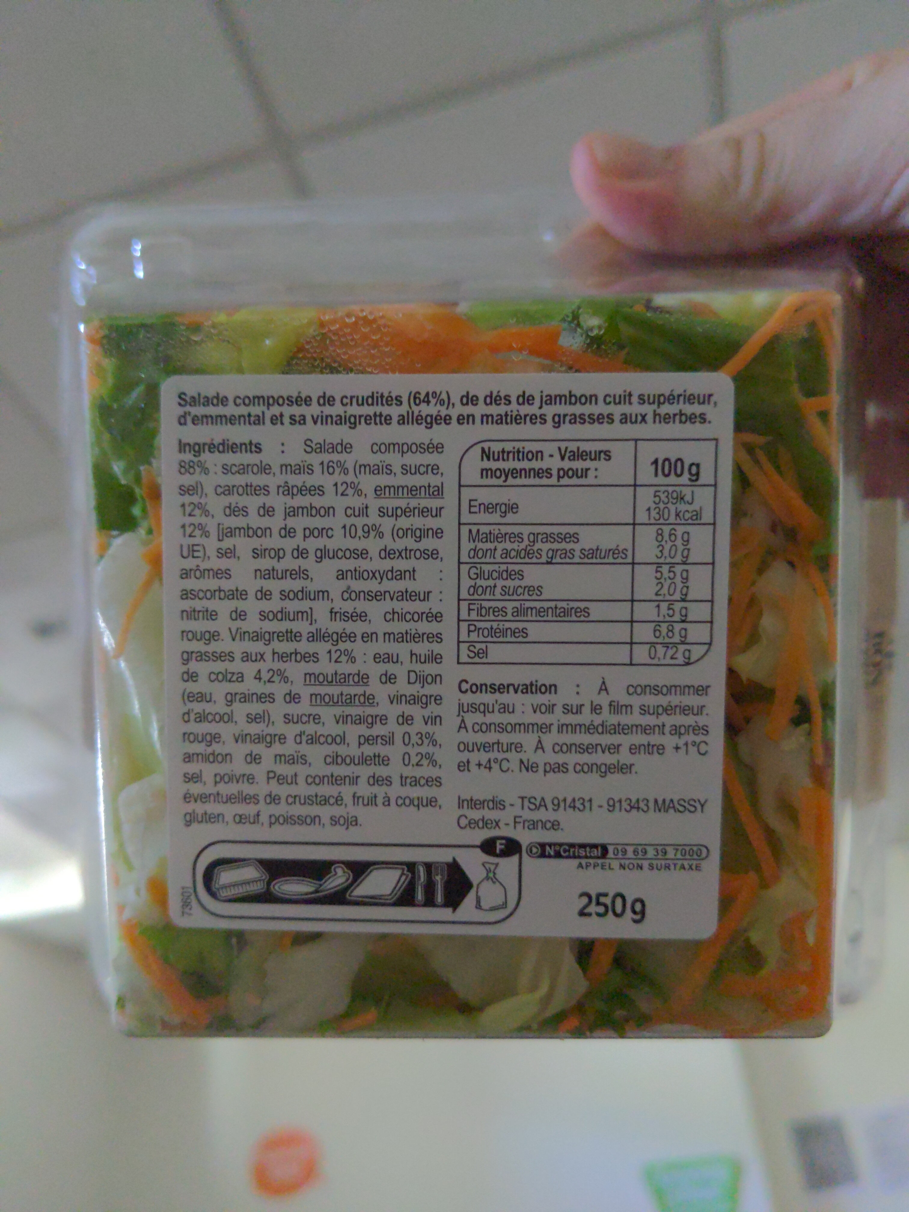 Additives