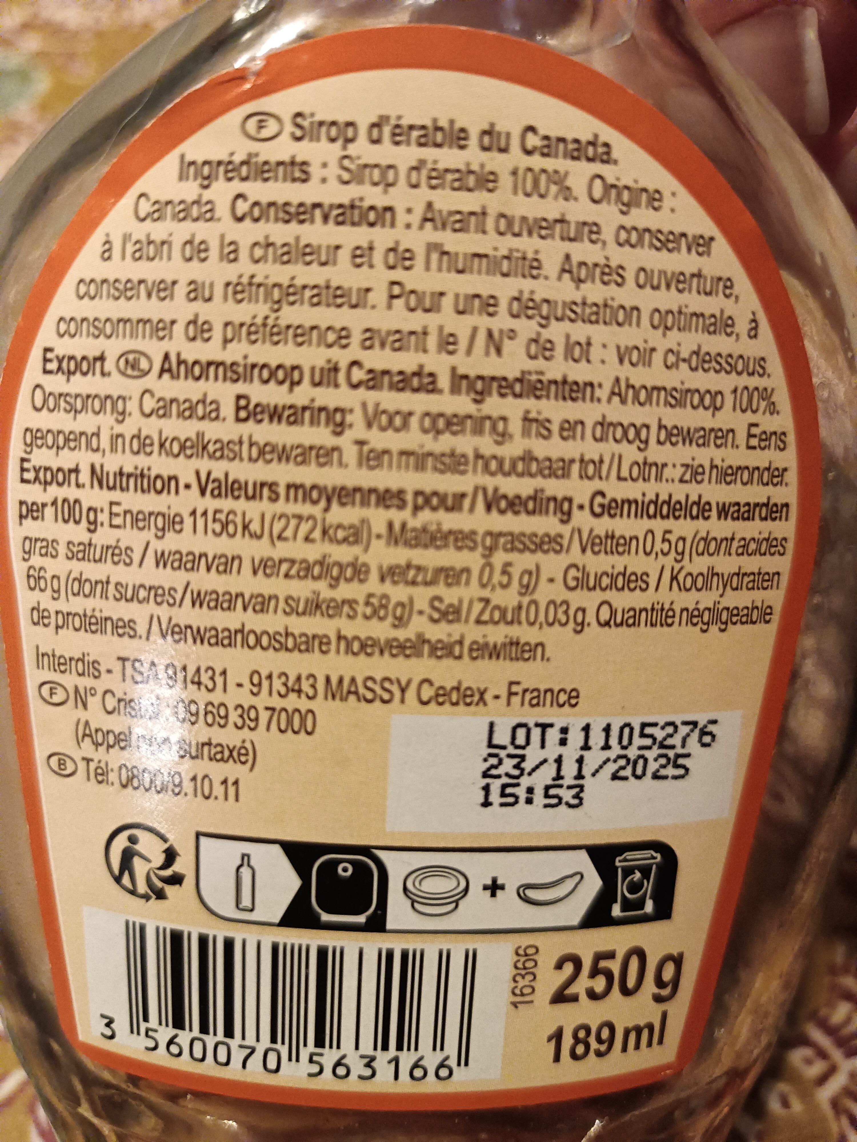 Additives