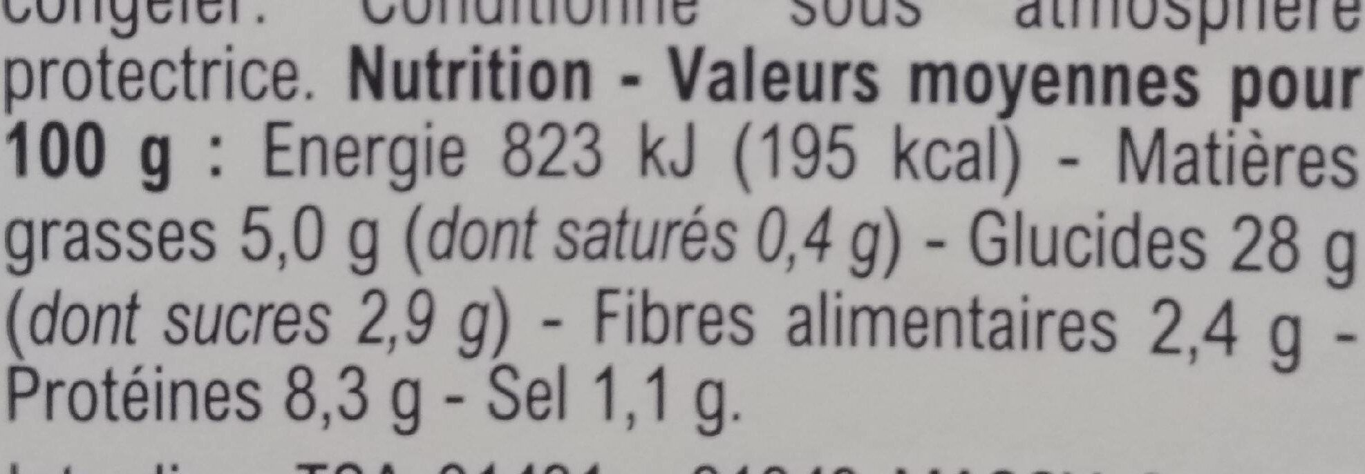 Allergens