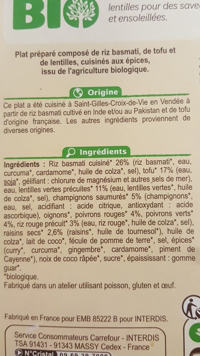 Additives