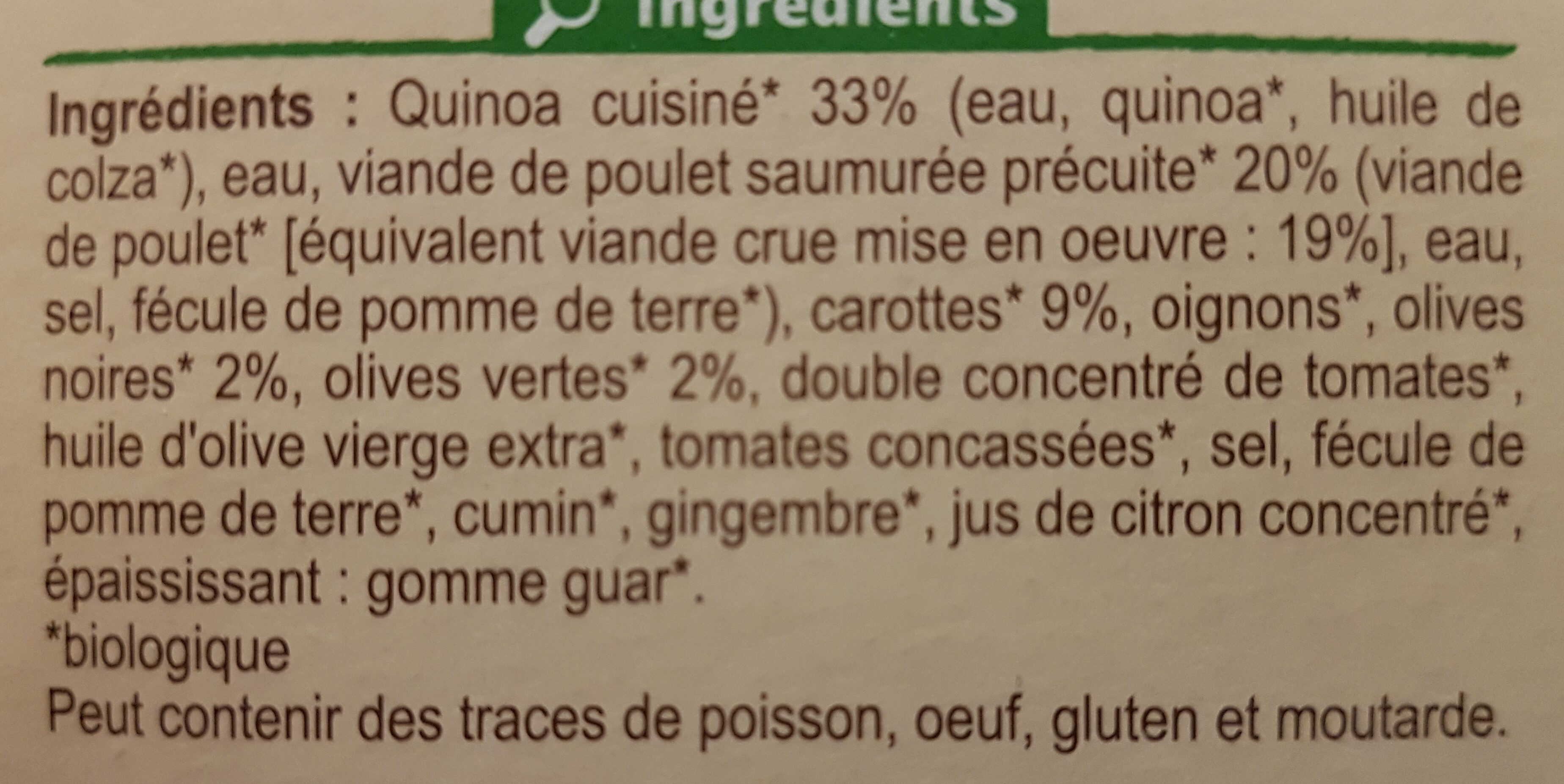 Additives